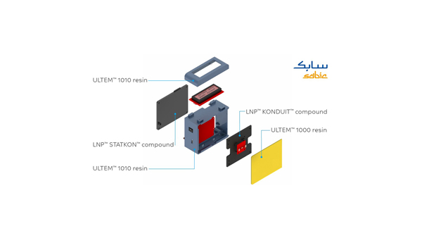 SABIC推广用于<i style='color:red'>激光雷达</i>组件的光学树脂