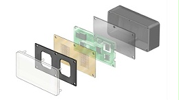 SABIC推出LNP™STAT-KON™化合物用于汽车雷达传感器