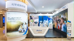 SABIC