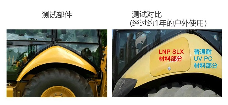 SABIC LNP™免喷涂材料