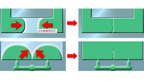 注塑成型缺陷<i style='color:red'>熔接痕</i>产生原因及解决方案